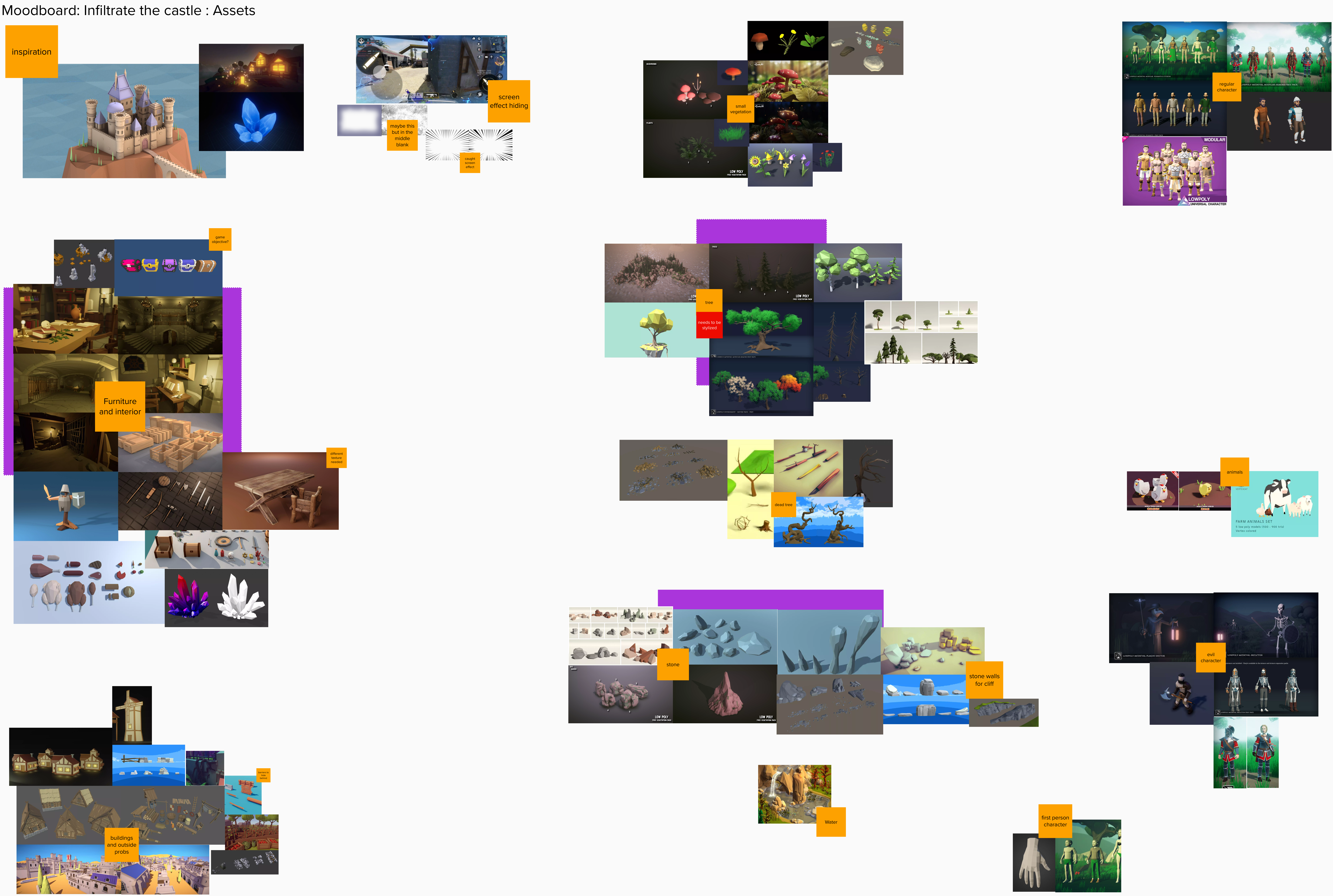 Assets Moodboard