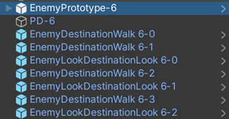 Enemy with destinations in scene view