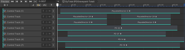 Timeline combining multiple enemy timelines