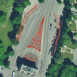 Position of all images