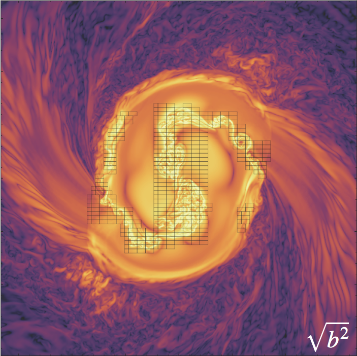 GReX magnetic amplification in AMR neutron star merging simulation