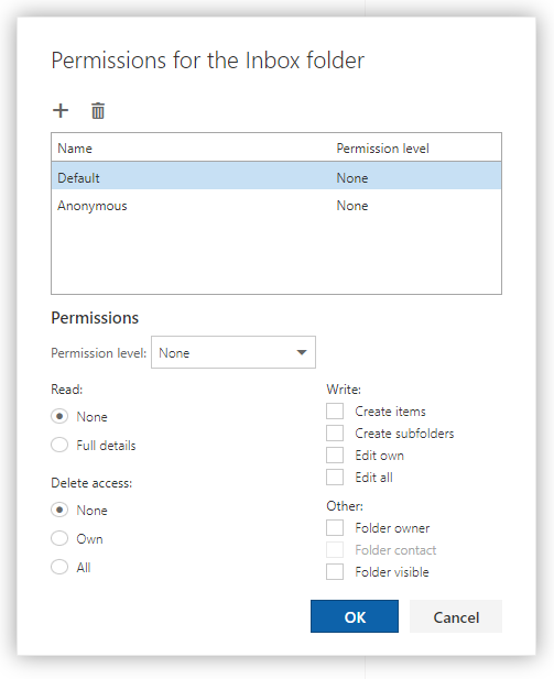 Window Permissions for the Inbox folder. Symbols plus sign for add, trash for delete. Table with 2 columns and 2 entries, the first one is selected. Column Name, Default, Anonymous. Column Permission level, None, None. Permissions. Permission level, check box None. 2 columns. Left column. Read, Colon. Below each other 2 radio buttons with details, Selected None, All details. Delete access, colon. One below the other 3 radio buttons with details, Selected None, Own, All. Right column. Write, colon. Below 4 empty boxes with details, Create items, Create subfolders, Edit own, Edit all. Other, colon. One below the other 3 empty boxes with data, folder owner, dimmed folder contact, folder visible. End of columns. At the bottom right, OK, Cancel buttons.