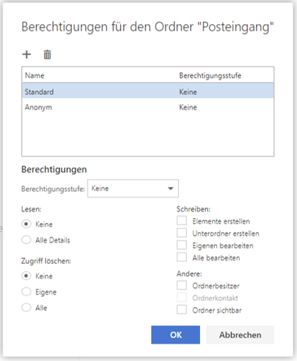 Fenster Berechtigungen für den Ordner 'Posteingang'. Symbole Pluszeichen für hinzufügen, Papierkorb für löschen. Tabelle mit 2 Spalten und 2 Einträgen, der erste ist ausgewählt. Spalte Name, Standard, Anonym. Spalte Berechtigungsstufe, Keine, Keine. Berechtigungen. Berechtigungsstufe, Auswahlfeld Keine. 2 Spalten. Linke Spalte. Lesen, Doppelpunkt. Untereinander 2 Radioknöpfe mit Angaben, Ausgewählt Keine, Alle Details. Zugriff löschen, Doppelpunkt. Untereinander 3 Radioknöpfe mit Angaben, Ausgewählt Keine, Eigene, Alle. Rechte Spalte. Schreiben, Doppelpunkt. Untereinander 4 leere Kästchen mit Angaben, Elemente erstellen, Unterordner erstellen, Eigenen bearbeiten, Alle bearbeiten. Andere, Doppelpunkt. Untereinander 3 leere Kästchen mit Angaben, Ordnerbesitzer, abgeblendet Ordnerkontakt, Ordner sichtbar. Ende der Spalten. Ganz unten rechts, Schaltflächen OK, Abbrechen.