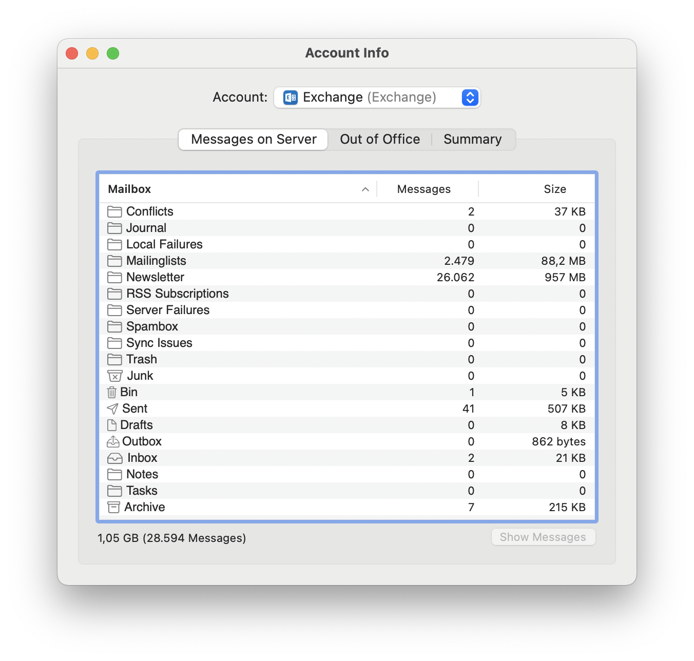 Window Account Info. Account, select Exchange, open round bracket, Exchange, close round bracket. 3 tabs, selected Messages on Server, Out of Office, Summary. Table with 3 columns, Mailbox, Messages, Size. 19 entries, in the column messages is the number of messages. Below the table 1.05 GB (28.594 Messages), right dimmed button Show Messages.