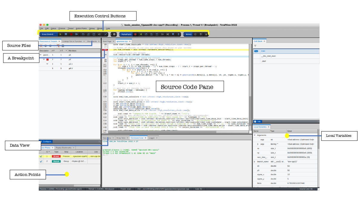 Debugging in C With TotalView